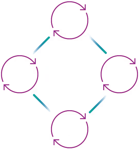 https://www.tielenconsultancy.com/wp-content/uploads/2025/09/tc_scheme_v3.png